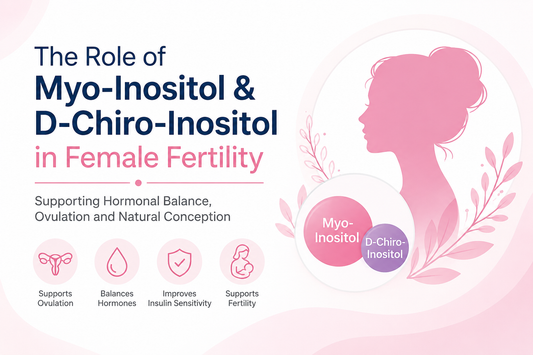 The Role of Myo-Inositol and D-Chiro-Inositol in Female Fertility