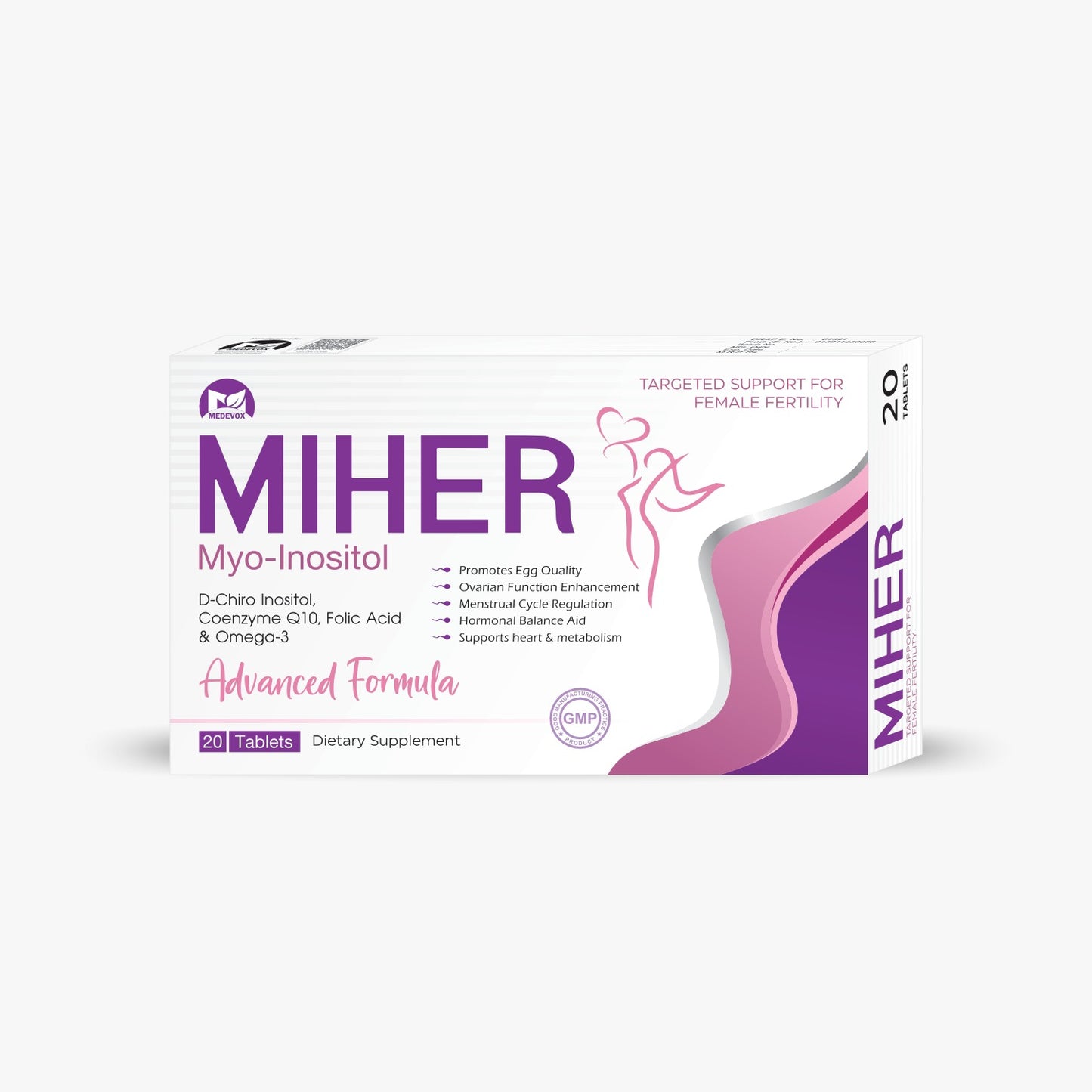 MIHER Tablets