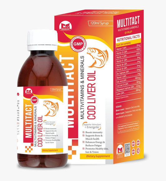 Multitact Syrup